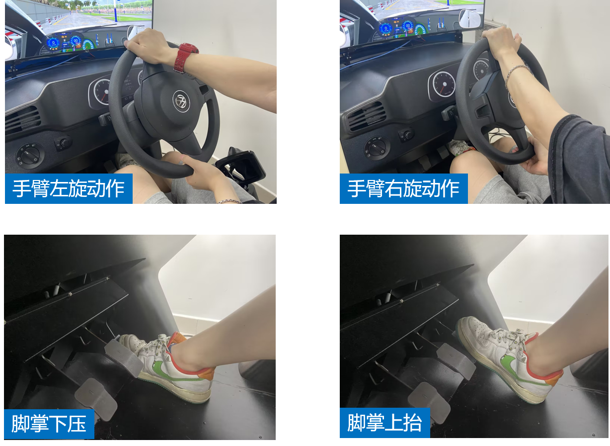 康復(fù)醫(yī)療